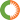 Logo Core-Mark International, Inc.