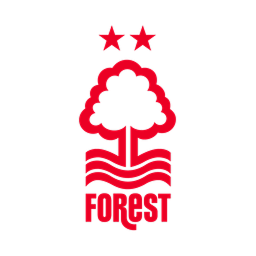 Logo Nottingham Forest Football Club Ltd.