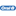 Logo Oral-B Laboratories, Inc.