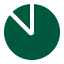 Logo Kotipizza Oyj /Old/