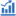Logo Gulf South Capital, Inc.