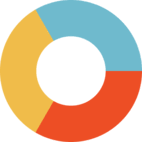 Logo Regional Plan Association For New York