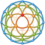 Logo Integral Partnerships LLC