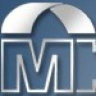 Logo M.I.C. Industries, Inc.
