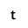 Logo Tahoe-Baikal Institute