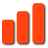 Logo P.A.W. Capital Partners LP