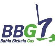 Logo Bahía de Bizkaia Gas SL