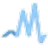 Logo MOH Holdings Pte Ltd.