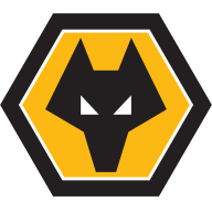 Logo W.W. (1990) Ltd.