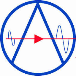 Logo Amplitech, Inc.