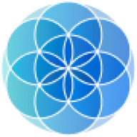 Logo Fiducioso Advisors, Inc.