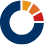 Logo PrimeVigilance Ltd.