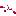 Logo RedHot Diagnostics AB