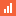 Logo Fundrise Midland Opportunistic Reit LLC