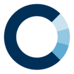 Logo Closed Loop Partners LLC