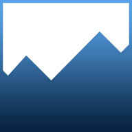 Logo Twin Ridge Capital Management LLC