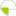 Logo Kliniken Neumarkt Service GmbH