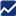 Logo Scripovest AG