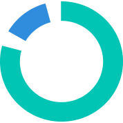 Logo Progen Co., Ltd.