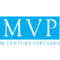 Logo M Capital Management Pte Ltd
