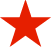 Logo Star Car Wash Cafe Holdings Pty Ltd.